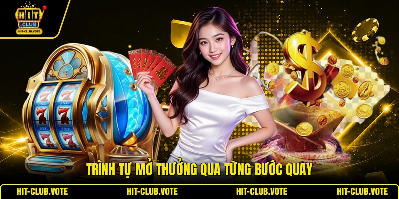 Trình tự mở thưởng qua từng bước quay